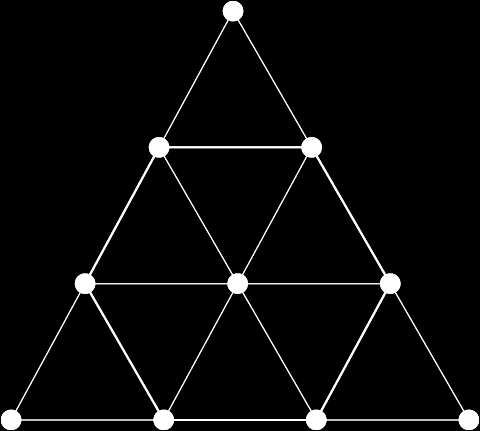 Tetractys