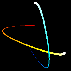 Fim