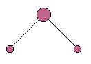 Vibração Molecular