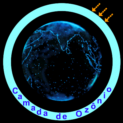 Buraco na Camada de Ozônio