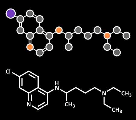 Cloroquina