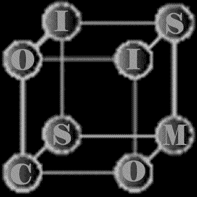 Coisismo