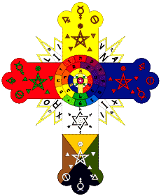 CRUZ  ROSACRUZ HERMÉTICA