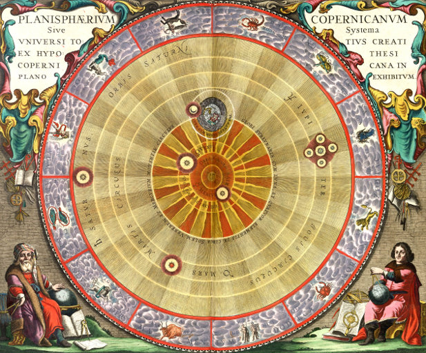 Heliocentrismo