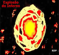 EXPLOSÃO  DO  INFERNO