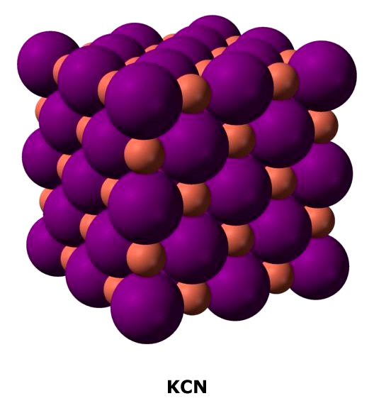KCN