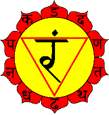 Manipura