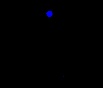 TETRACTYS