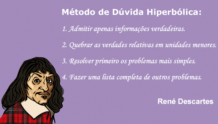 Dúvida Hiperbólica