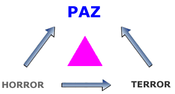 PAZ