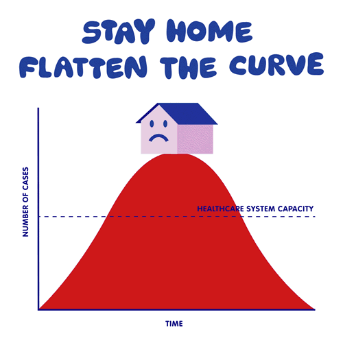 STAY HOME