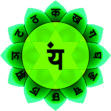 Chakra Anahata
