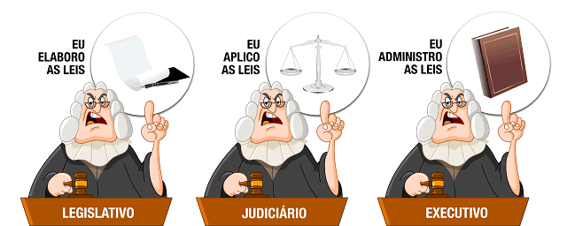 Os Três Poderes