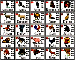 Jogo do Bicho