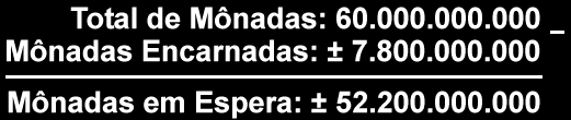 Mônadas