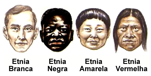 Etnias