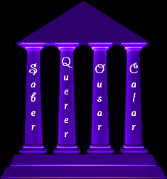 Saber, Querer, Ousar, Calar