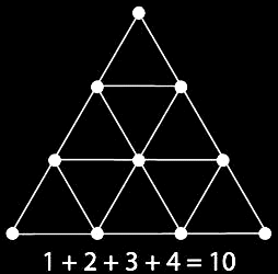 Tetractys