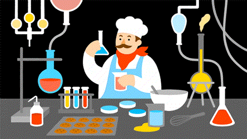 Química