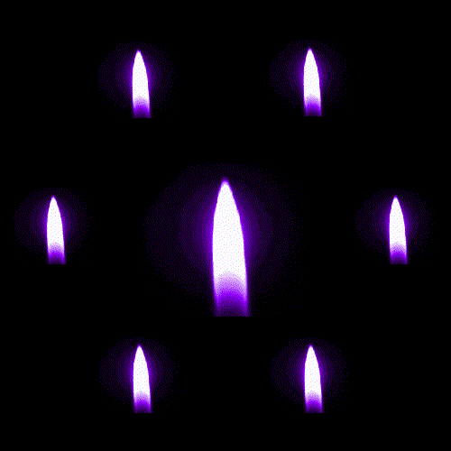 LLUZ