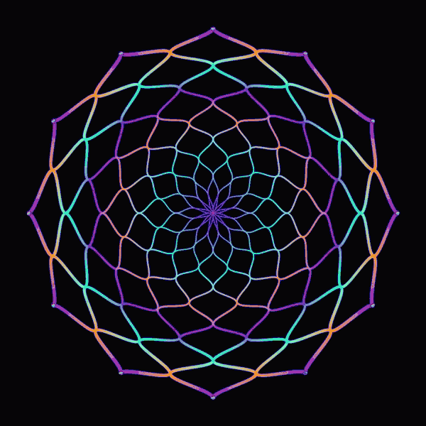 Geometria