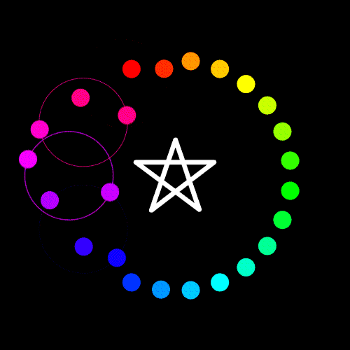 Energia