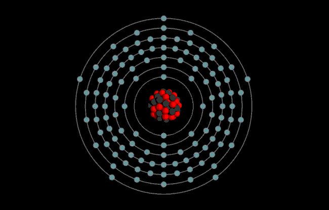 Moscovium – 115