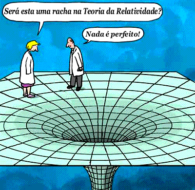 Teoria da Relatividade
