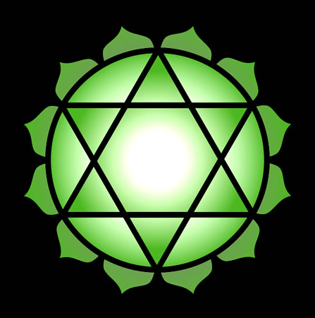 Chakra Anahata