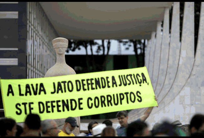 Protestos