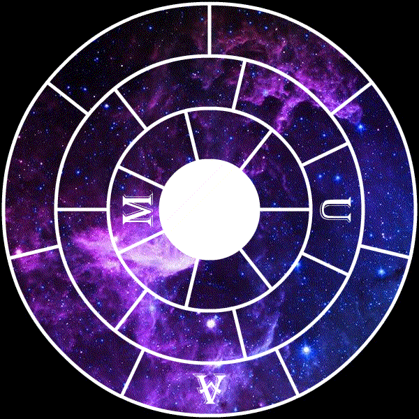 AUM
