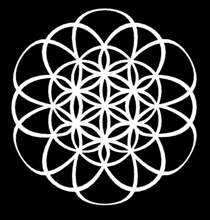 Geometria
