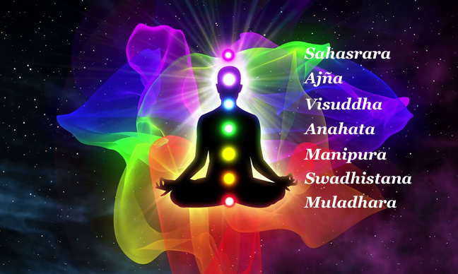 Sete Chakras
