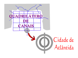 Atlântida