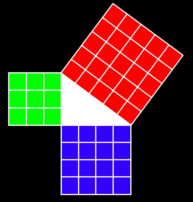 Quadragésimo Sétimo Problema de Euclides