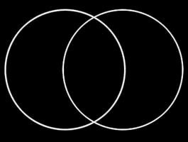 Vesica Piscis