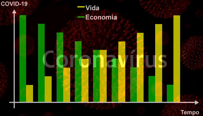 Economia Versus Vida