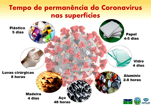 Permanência