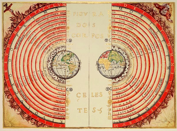 Modelo Geocêntrico