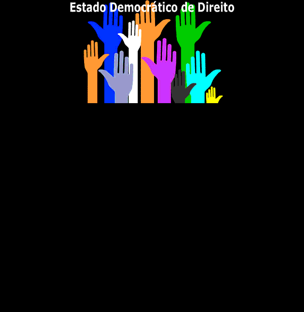 Lixo