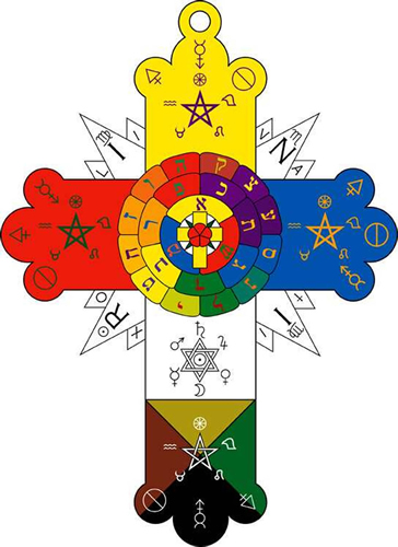 Rosacruz Hermética