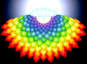 Sahasrara