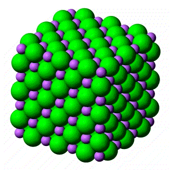 NaCl