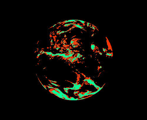 Nibiru