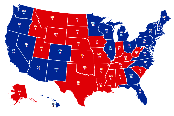 USA