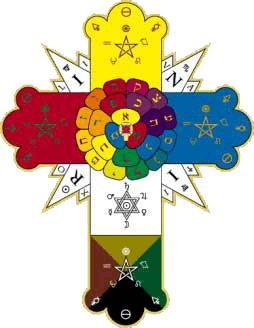ROSACRUZ HERMÉTICA