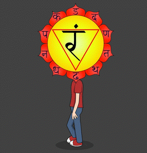 Manipura