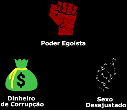 Triângulo Maldito