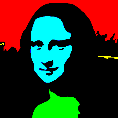 Mona Lisa