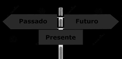 Passado, Presente e Futuro
